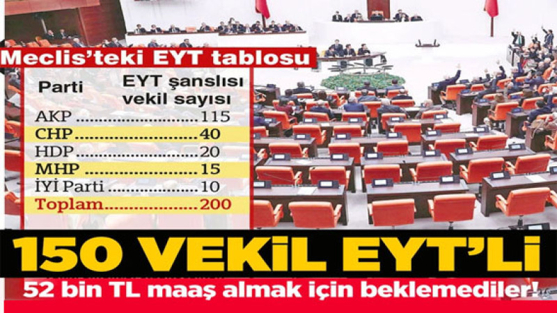 150 milletvekili EYT'den emekli oldu! Aylık 52 bin TL emekli vekil maaşı alacaklar...