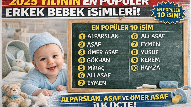 İŞTE EN POPÜLER ERKEK BEBEK İSİMLERİ