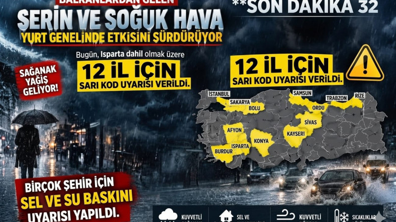 Balkanlardan gelen serin ve soğuk hava yurt genelinde etkisini sürdürüyor.