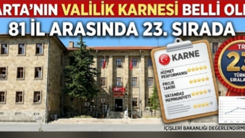 ISPARTA’NIN VALİLİK KARNESİ BELLİ OLDU! 81 İL ARASINDA 23. SIRADA