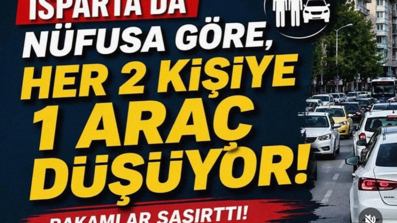 Isparta’da Nüfusa Göre Her 2 Kişiye 1 Araç Düşüyor! 