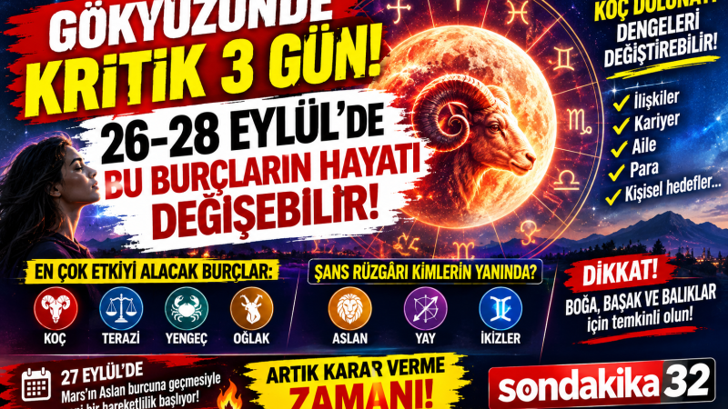 Koç burcunda ay tutulması 
